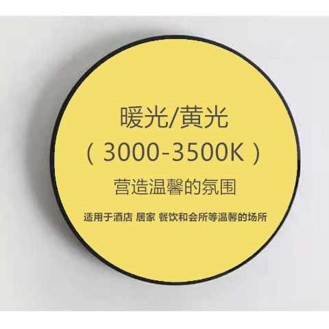 led办公室吊灯几何形教室会议室吧台写字楼灯餐厅现代简约吸顶灯图1