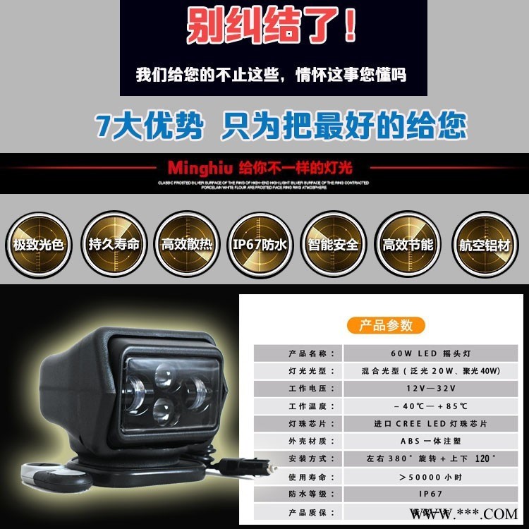 LED车载无线摇控探照灯 大货车加装射灯 龙版大灯折叠摇控旋转射灯图1