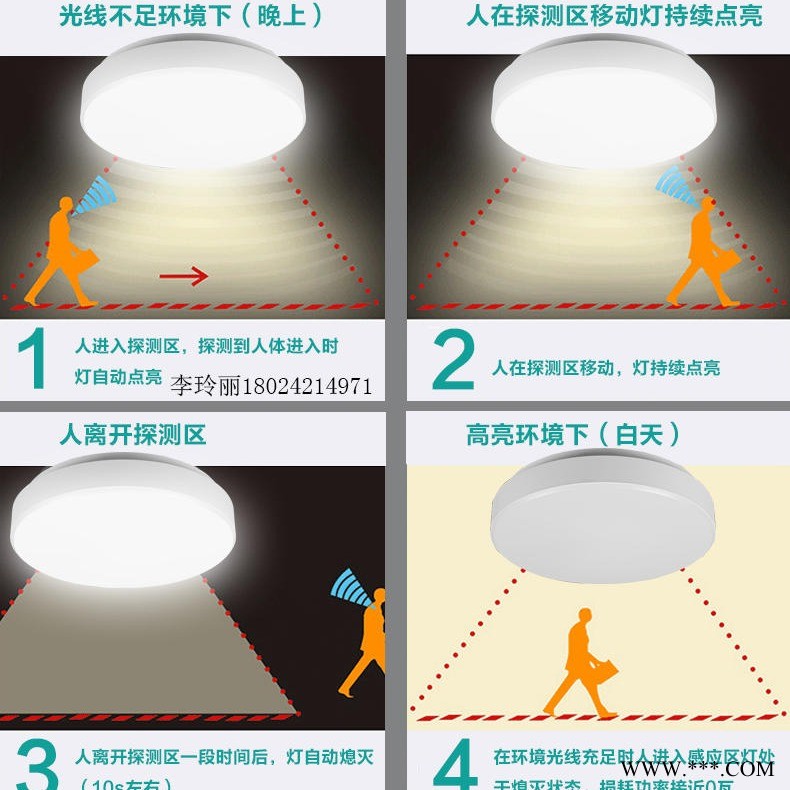 好美LED雷达感应吸顶灯 可定制吸顶灯 感应LED吸顶灯 雷达感应天花灯 微波感应面包灯 雷达光控吸顶灯 质保三年吸顶灯图1
