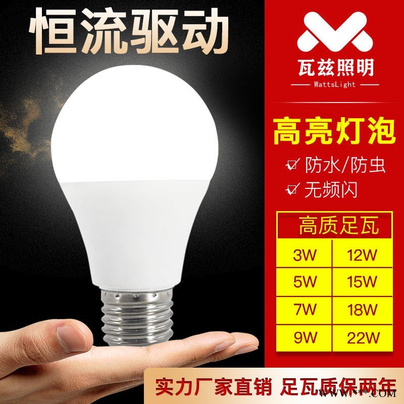 灯泡厂 节能灯泡价格 电子节能灯 家用led灯泡图1