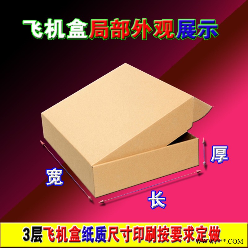7飞机盒吸顶灯LED 面板灯 尺寸定做内外销印刷厂家直销价格图1