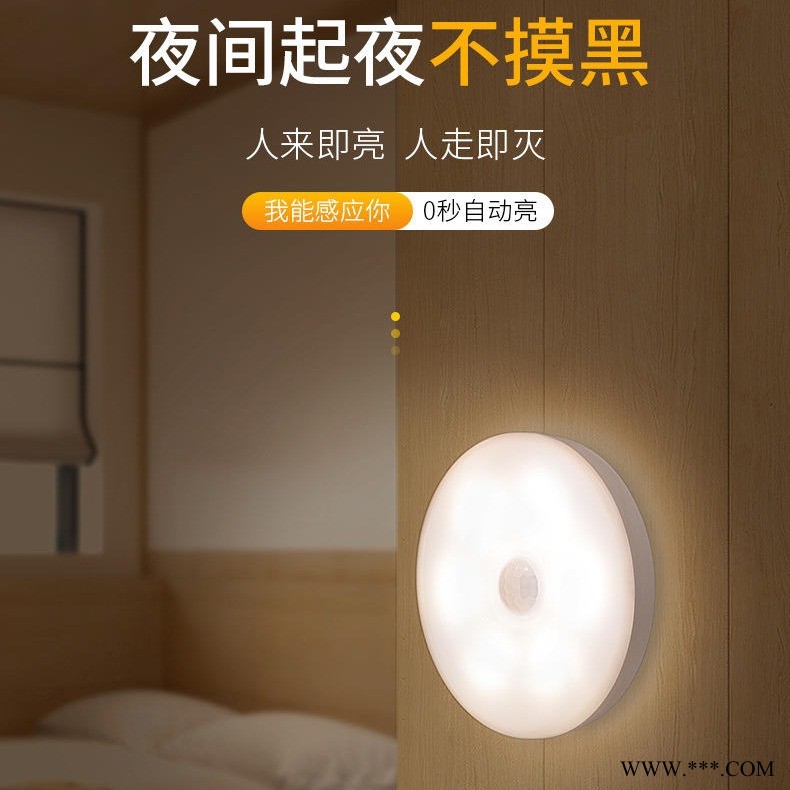 新款小夜灯USB充电式家用衣橱灯LED人体感应灯免布线台灯外贸礼品c图1
