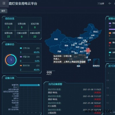 安科瑞AcrelCloud-6000路灯智慧用电监控和预警系统 多回路监测在线监控装置远程内控自动开合闸