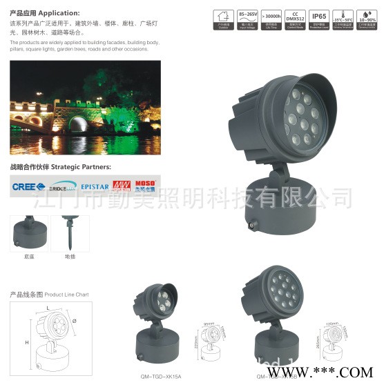 供应晶日款18W圆形LED投光灯/可做各种单色/外控RGB图1