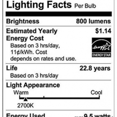 亚马逊FTC能效标签办理_LED庭院灯美国lighting facts相关要求