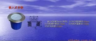 LED水下灯嵌入式安装图1