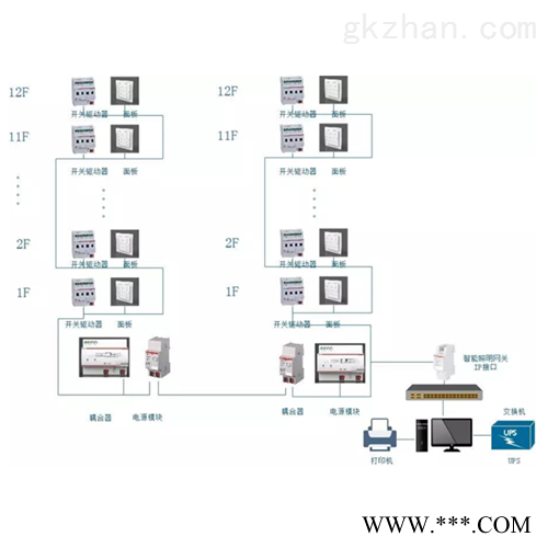 医院智能照明系统图1