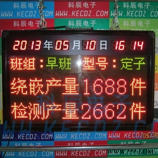 生产线管理电子看板图1