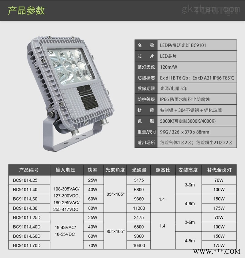 LED防爆泛光灯图1