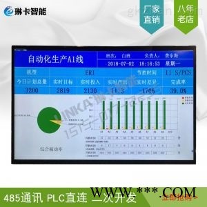 自动化生产线液晶电子看板显示屏图1