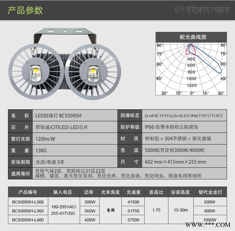 LED防爆灯（高杆灯）图1