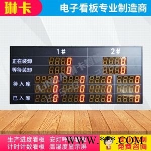 出入库计数器电子看板图1