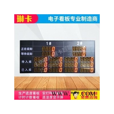 出入库计数器电子看板