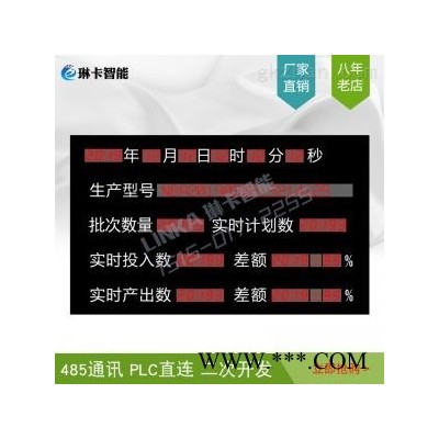 生产线投入产出电子看板