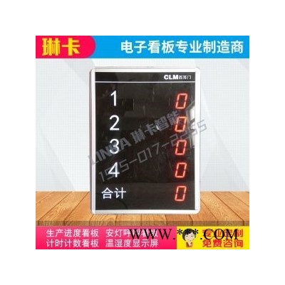 4路计数器电子看板显示屏​