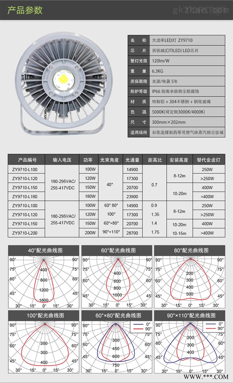 大功率LED灯图1