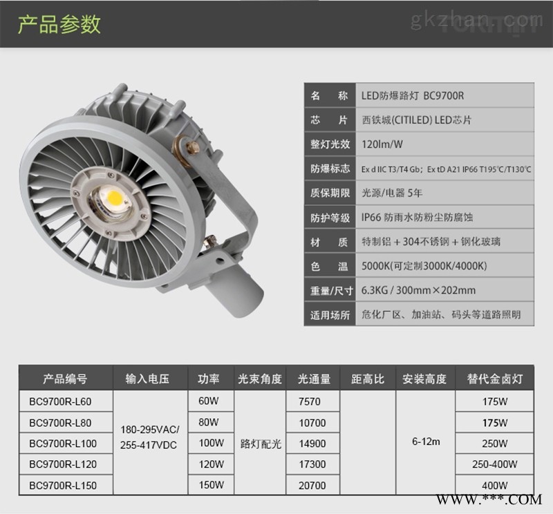 大功率LED防爆灯（路灯）图1