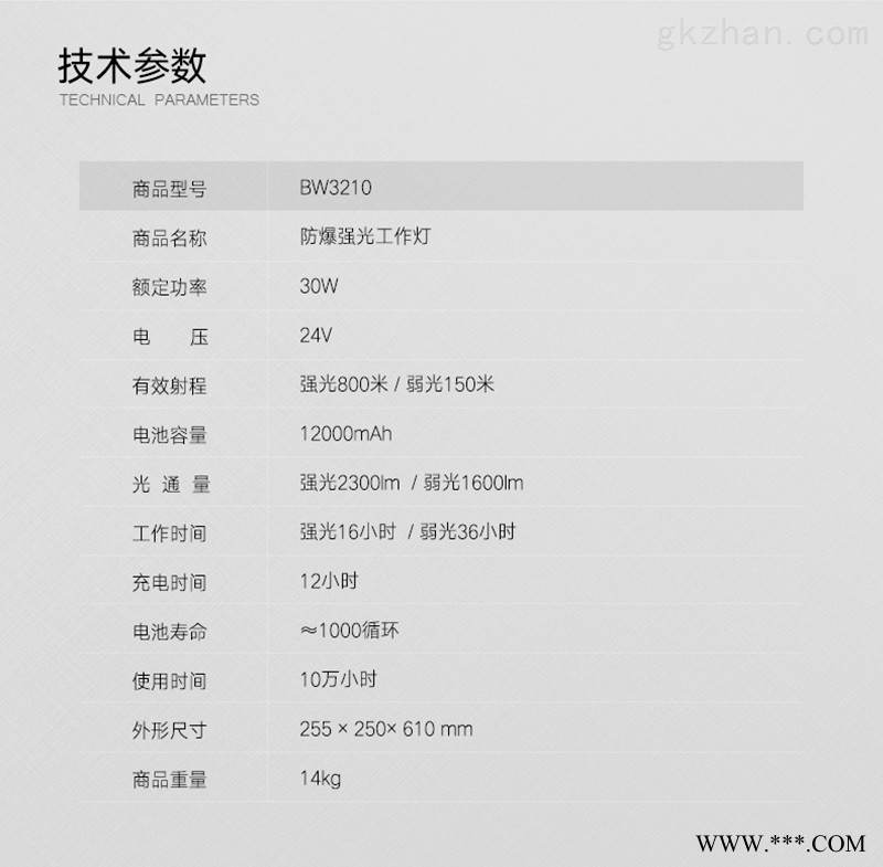 LED防爆强光工作灯图1