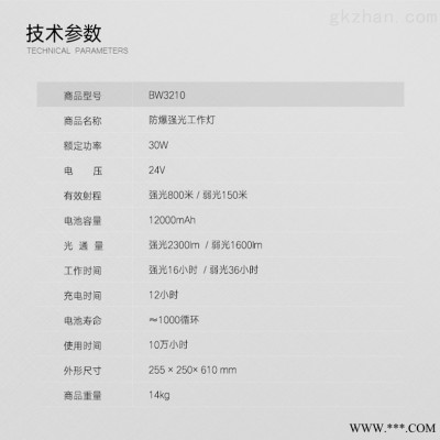 LED防爆强光工作灯