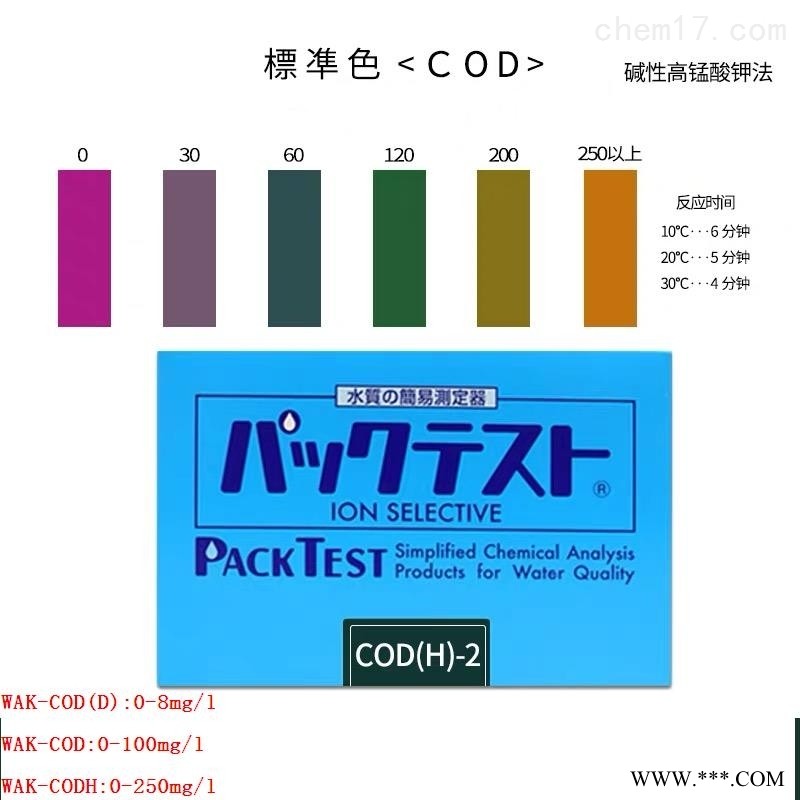 电镀废水中总铜总镍总铬总锌COD总磷检测图1