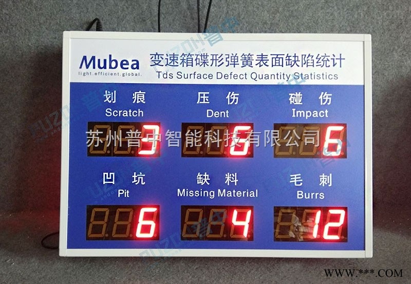 车间生产管理看板产品缺陷数量统计电子看板显示屏图1