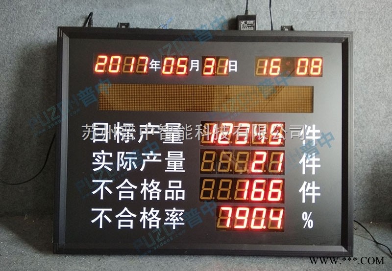 工厂车间生产管理电子看板流水线看板图1