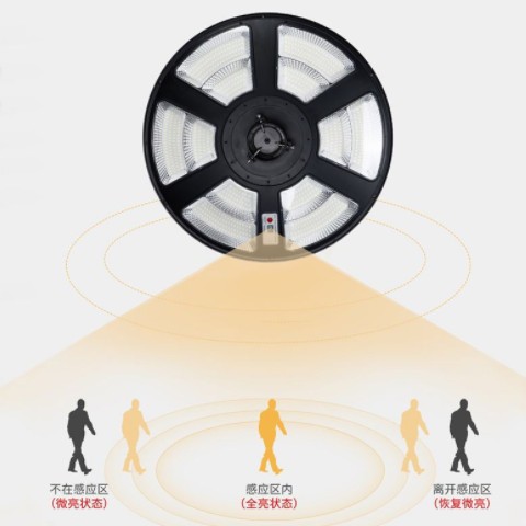led户外太阳能庭院灯 小区公园广场路灯太阳能高杆灯批发供货图2