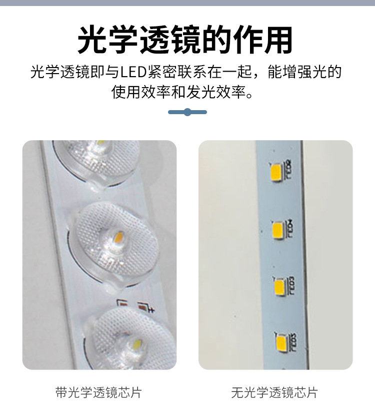 led吸顶灯钻石星空卧室书房阳台客厅灯现代简约走廊过道灯具图1
