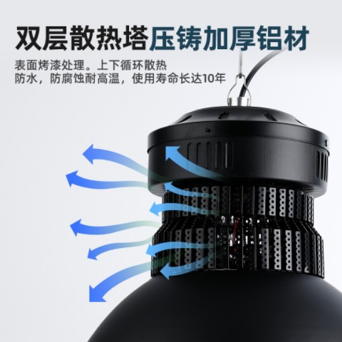 工厂直供上海亚明led 照明天棚灯工厂仓库车间厂房灯高低塔工矿灯图1