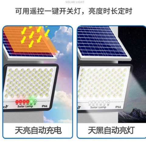 满天星太阳能灯 室外一拖二投光灯小区庭院聚光高亮LED投射灯厂家图1