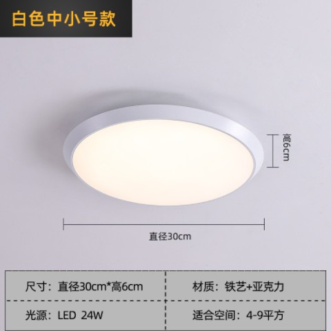 现代简约家装灯具灯饰led卧室灯极简阳台灯厨房灯过道灯三防灯图2