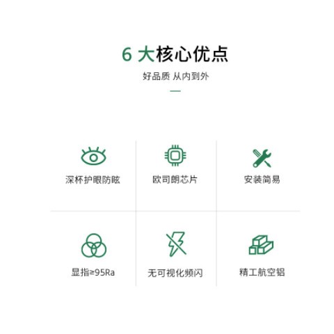 新款cob射灯天花灯小山丘深藏防眩柔和洗墙灯高档酒店民宿无主灯图1