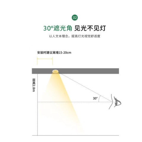 新款cob射灯天花灯小山丘深藏防眩柔和洗墙灯高档酒店民宿无主灯图2