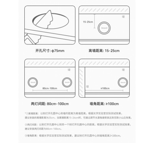 万仕通新款小山丘射灯批发深藏防眩透镜款无主灯高档酒店天花射灯图3