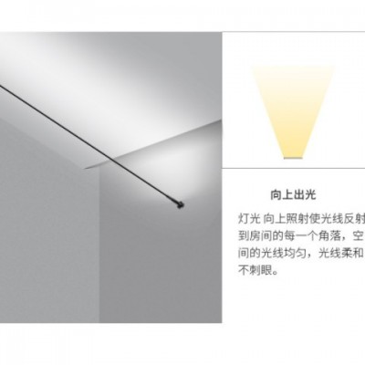 网红天际线钢带灯led线性灯现代简约创意展厅线形灯带条长走廊灯