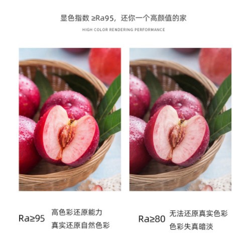 极简风方形餐厅吊灯美式北欧轻奢个性流行创意护眼吧台餐厅吊线灯图3