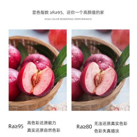 简约创意方形吊灯 个性客厅餐厅卧室吧台LED床头吊灯艺术餐吊灯具图3