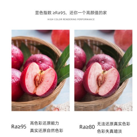 现货供应简约别墅北欧LED吊灯创意网红吊灯暖光卧室餐厅灯饰图3