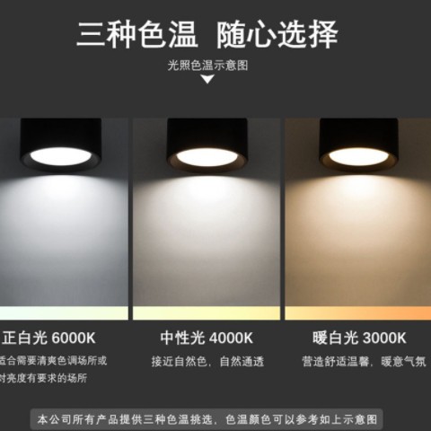 明装筒灯led吊线吸顶灯4寸5寸6寸走廊过道照明灯免开孔圆形吊线灯图3