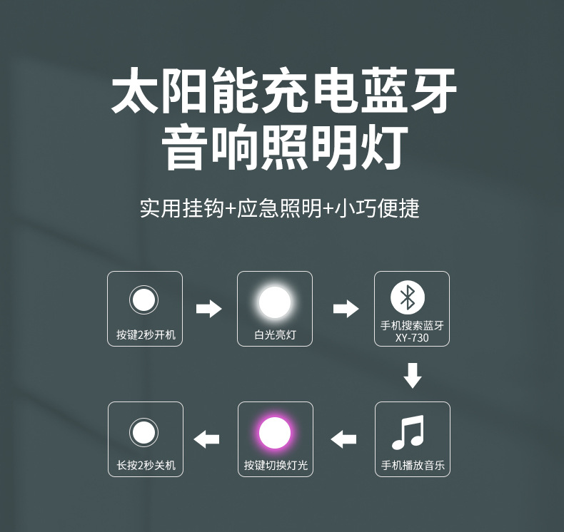 太阳能充电蓝牙音响照明灯_02.jpg