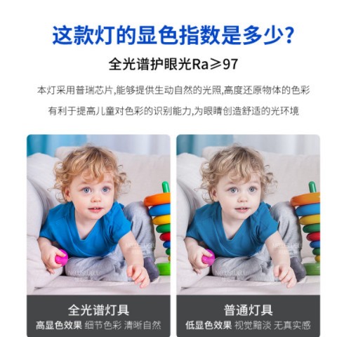 全光谱led吸顶灯高显指护眼书房卧室灯具北欧创意儿童房飞机灯饰图2