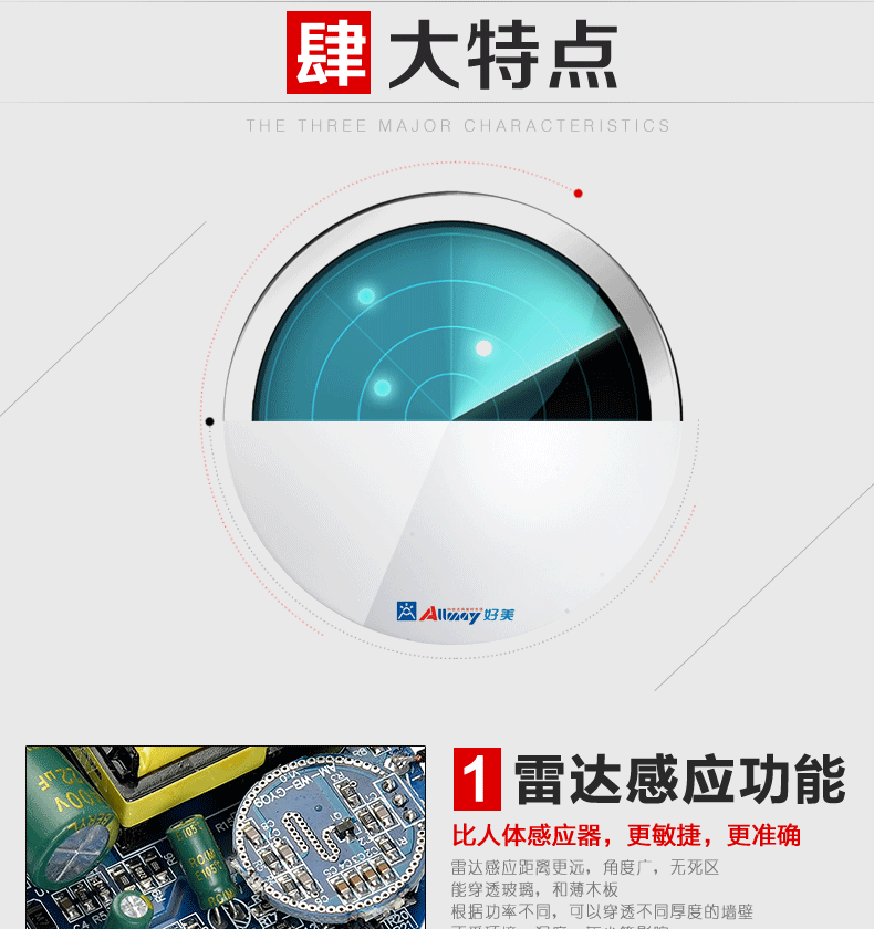 关联销售_04