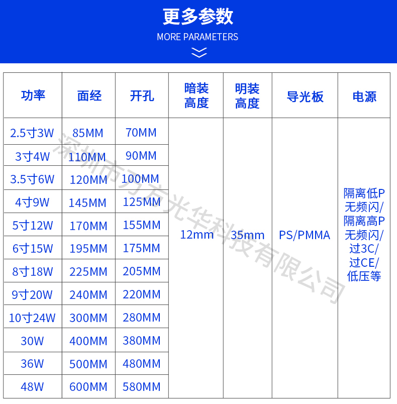 LED不锈钢水底灯户外景观LED水底灯公园广场水池水底灯示例图14