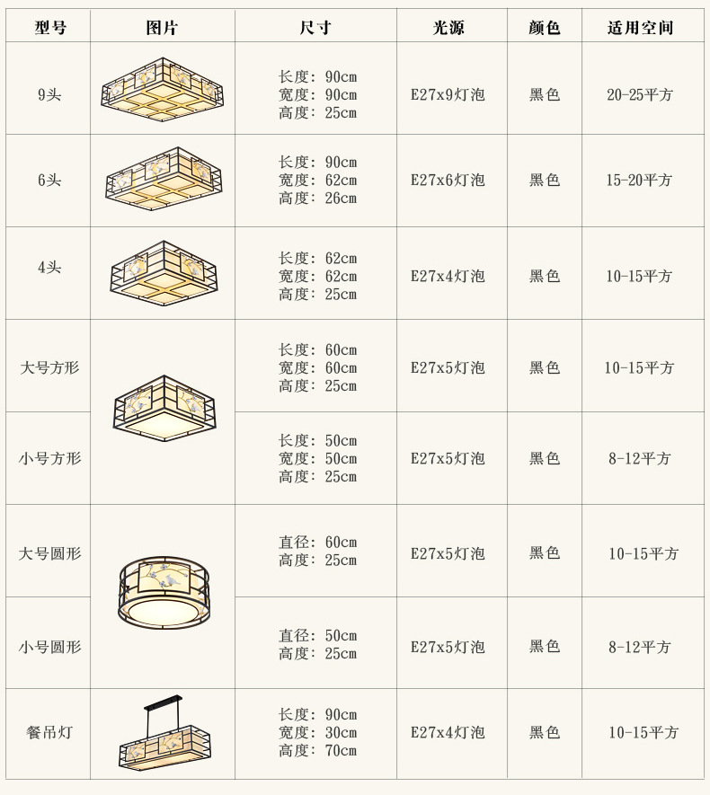 中国风餐厅书房吸顶灯 新中式茶楼古风吊灯 耐用家居场所吸顶灯示例图10
