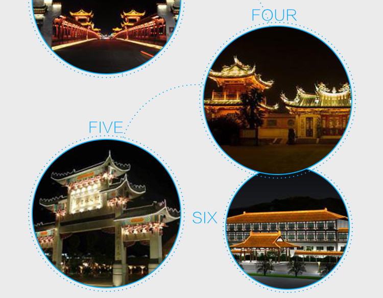3瓦/5瓦/6瓦楞灯LED瓦楞灯 月牙灯led凉亭射灯led瓦片灯示例图14