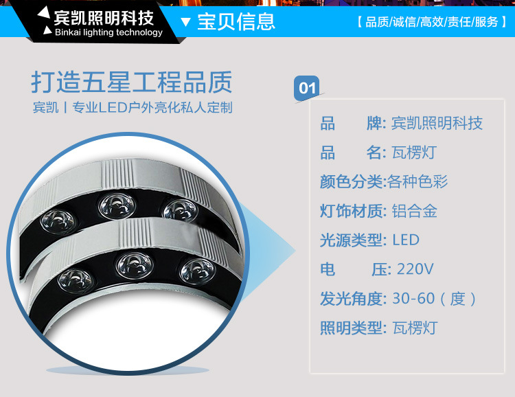 3瓦/5瓦/6瓦楞灯LED瓦楞灯 月牙灯led凉亭射灯led瓦片灯示例图1