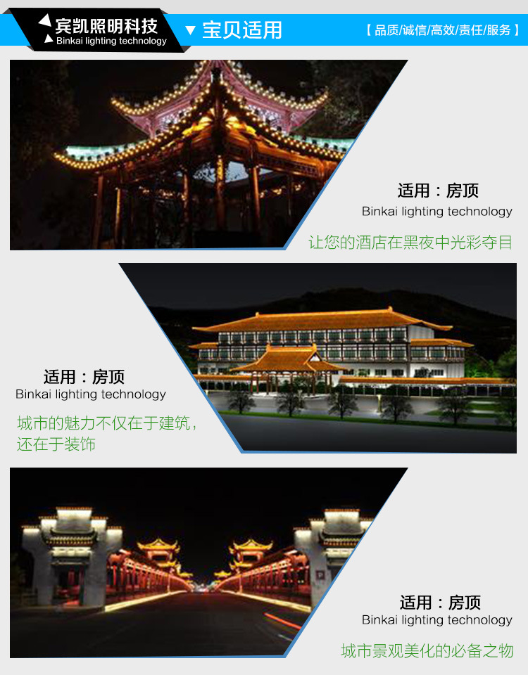 3瓦/5瓦/6瓦楞灯LED瓦楞灯 月牙灯led凉亭射灯led瓦片灯示例图12