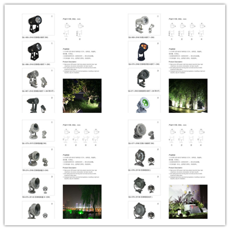 3瓦/5瓦/6瓦楞灯LED瓦楞灯 月牙灯led凉亭射灯led瓦片灯示例图17