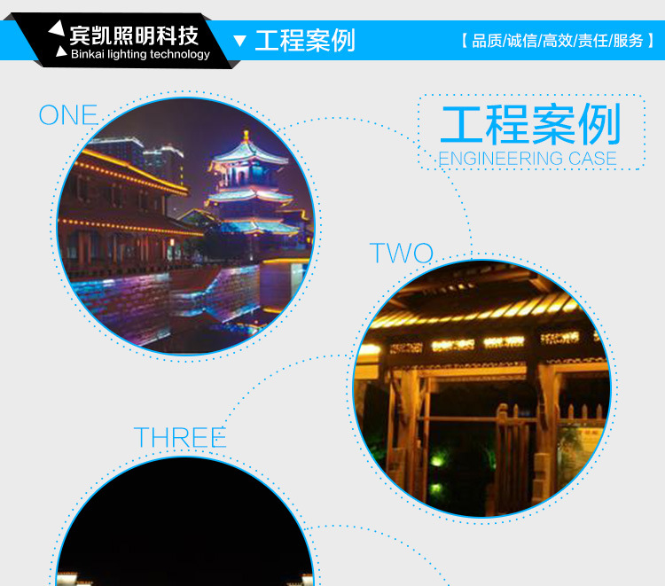 3瓦/5瓦/6瓦楞灯LED瓦楞灯 月牙灯led凉亭射灯led瓦片灯示例图13