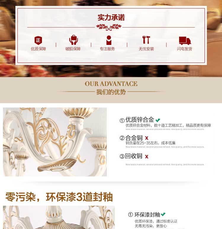 直销欧式吊灯美式客厅灯饰铁艺合金餐厅灯创意卧室书房灯展厅灯具示例图4